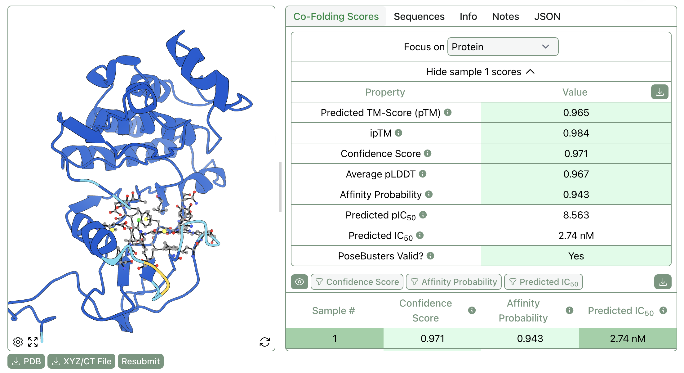 Rowan's protein–ligand co-folding workflow