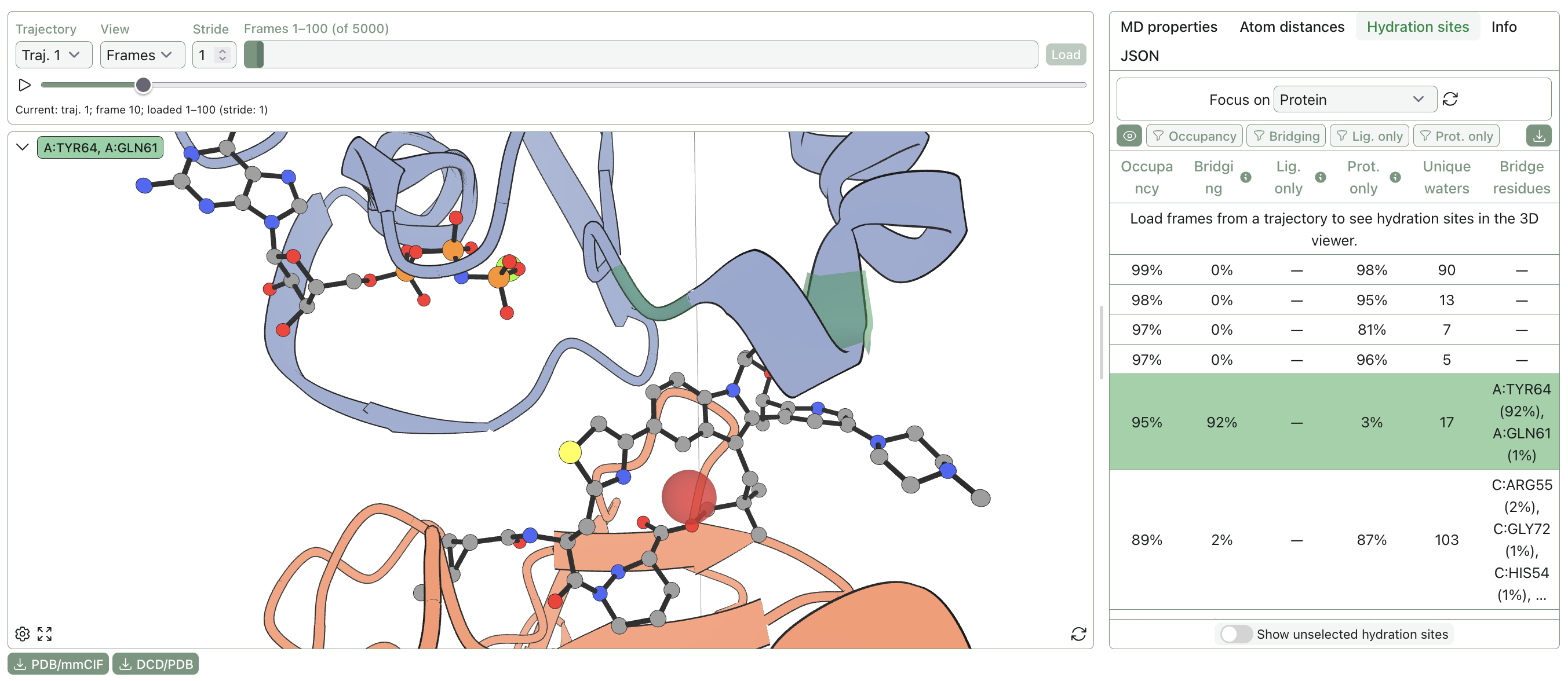 The bridging hydration-site at the binding interface.