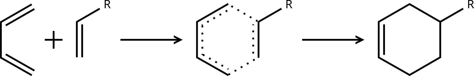 Diels–Alder reaction