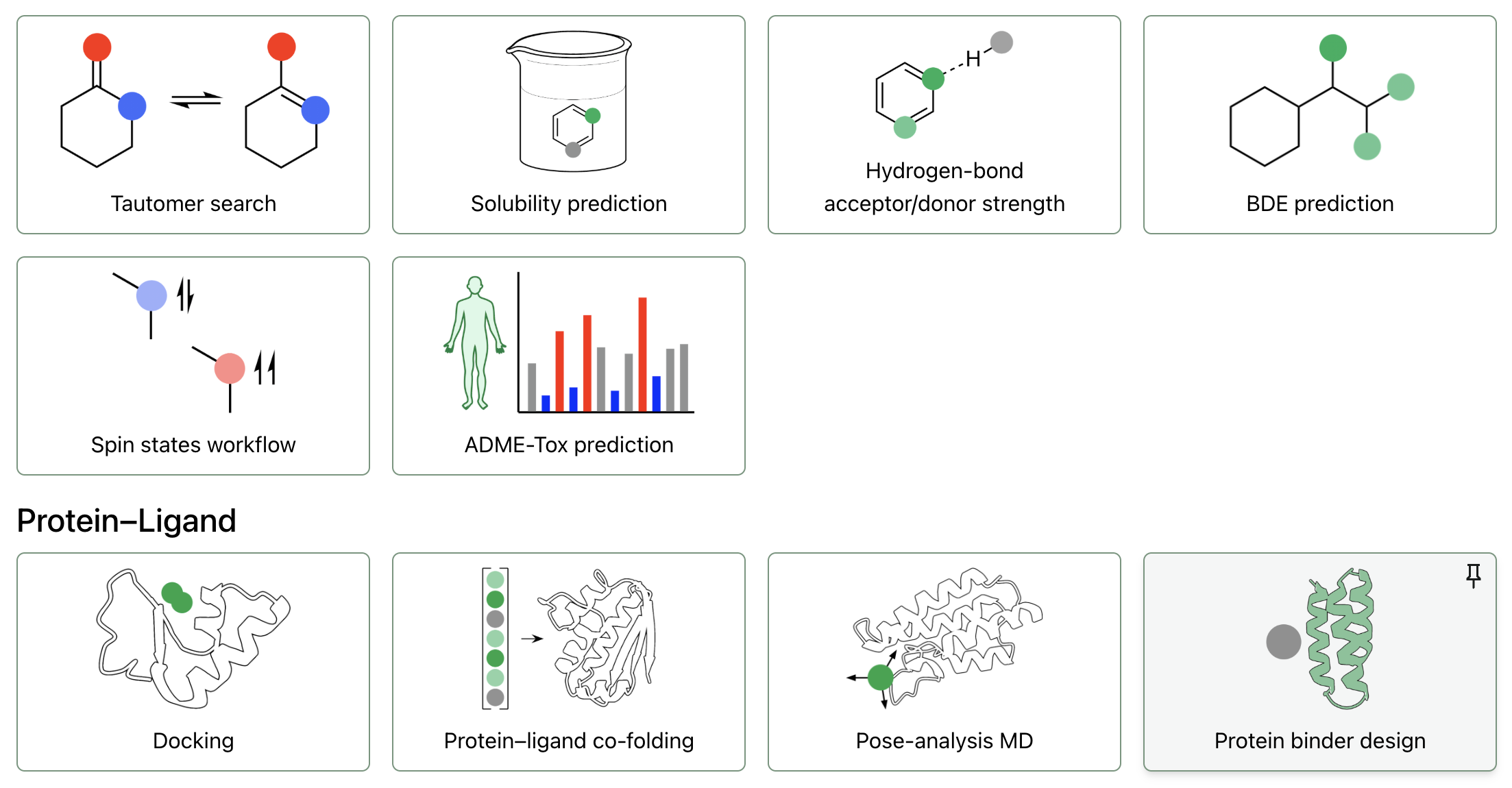 Submitting BoltzGen.