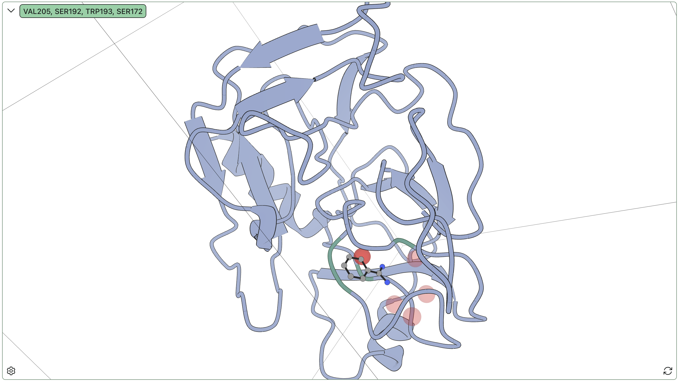Rowan's hydration-site analysis of 3ATL (trypsin with benzamidine).
