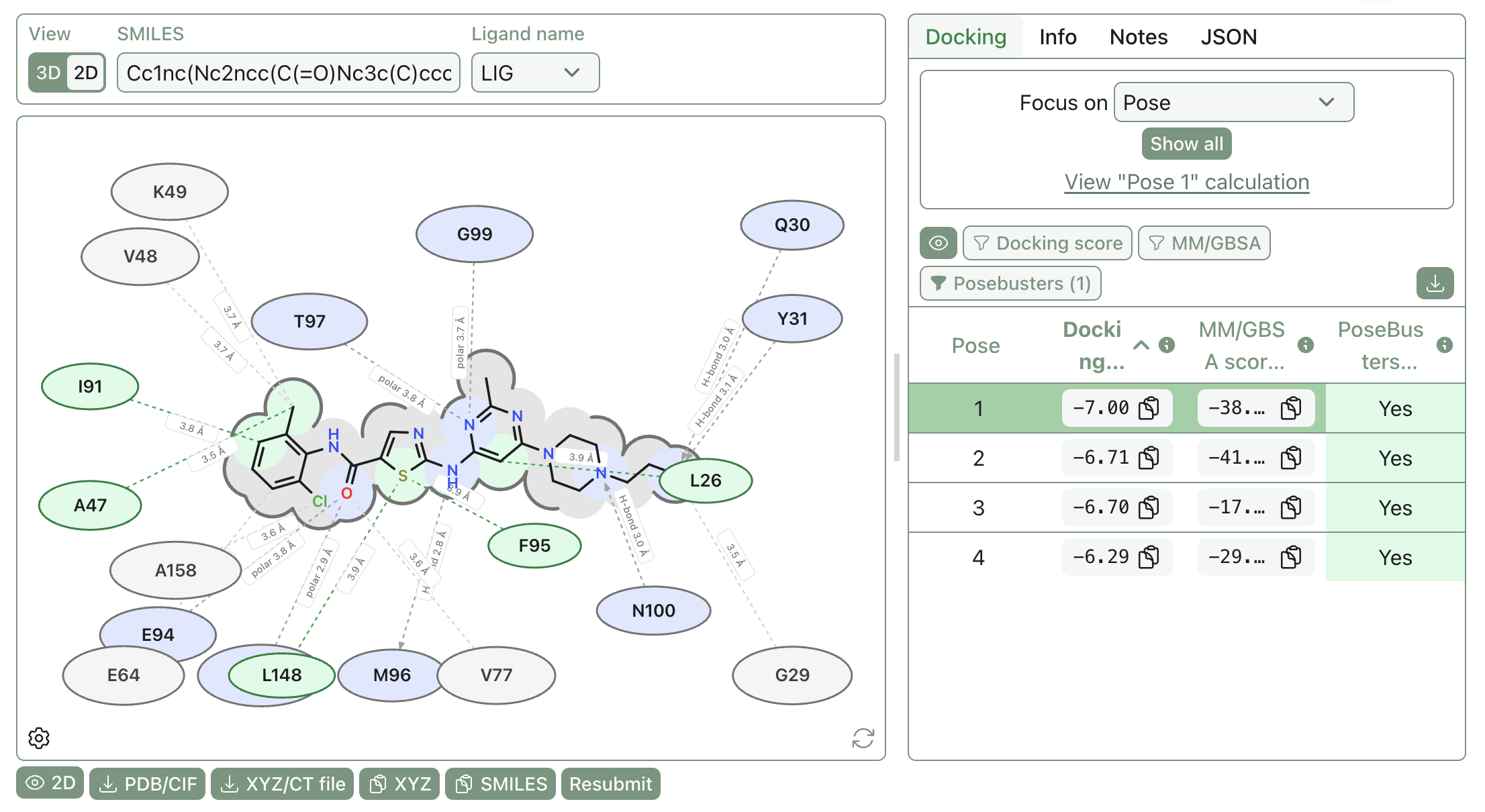 A 2D view of a protein–ligand pose.
