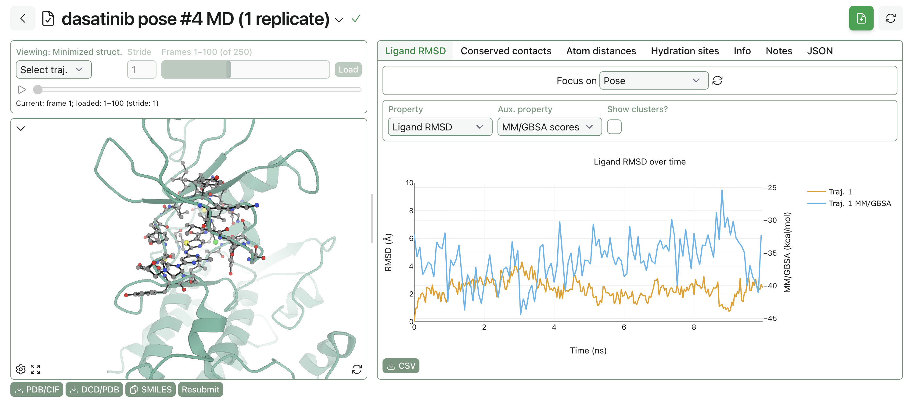 A finished pose-analysis MD trajectory in Rowan.